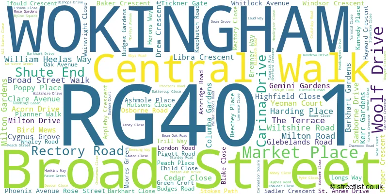 A word cloud for the RG40 1 postcode